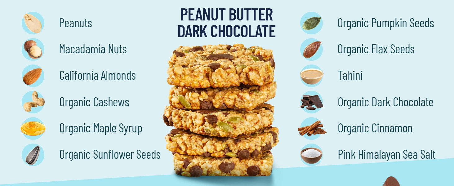 Peanut Butter Dark Chocolate