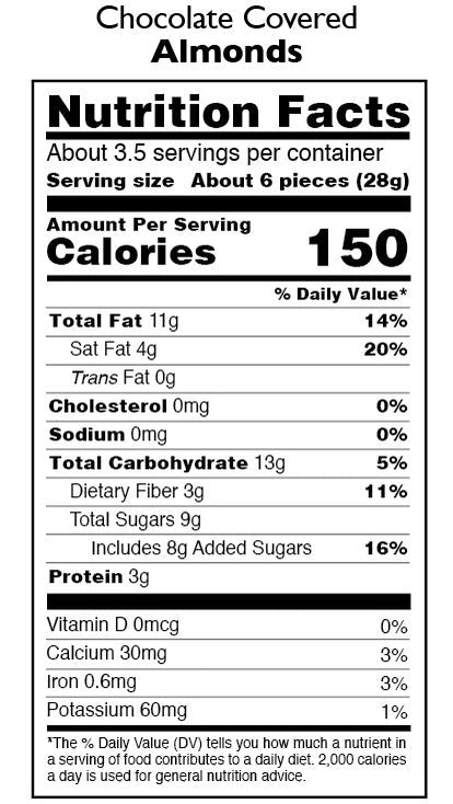 Chocolate Covered Almonds