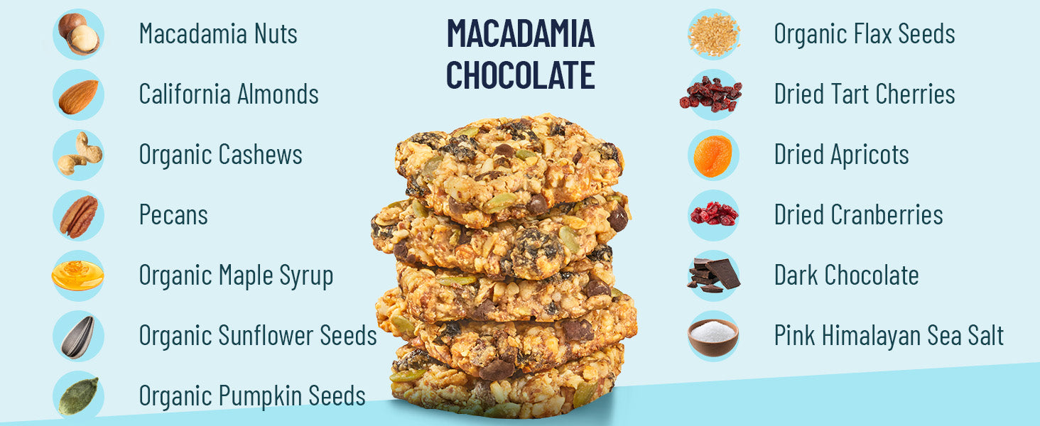 Macadamia Cherry Chocolate