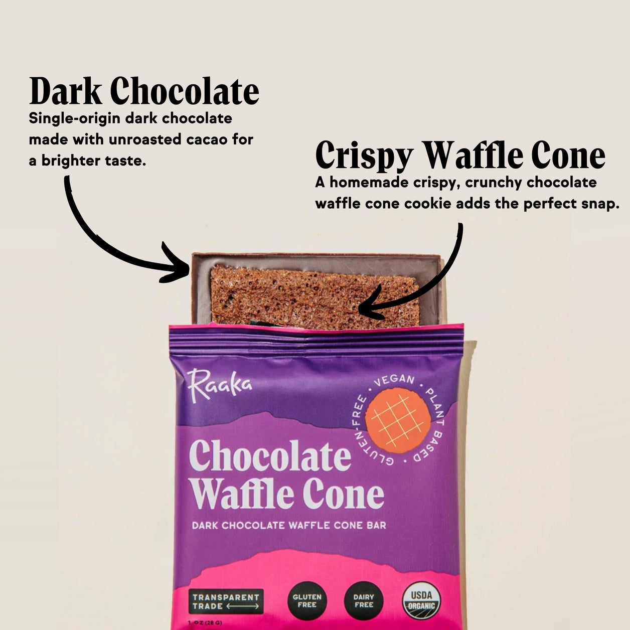 Double Cocoa Waffle Cone Chocolate Bar